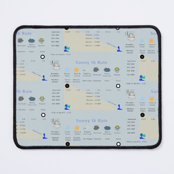 Item preview, Photography Exposure Cheat Sheet - Sunny 16 designed and sold by FrogmouthPhotog.