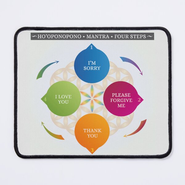 Item preview, Hawaii Ho'oponopono Practice, Prayer, Mantra, Illustration, Words, 4 Steps, Primary Colors, Flower of Life Background designed and sold by InfinityDsigns.
