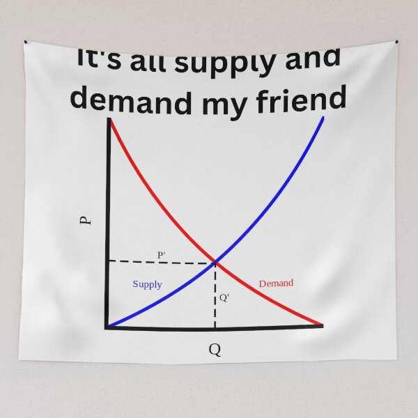 Item preview, It's all about supply and demand my friend, economics designed and sold by NoetherSym.