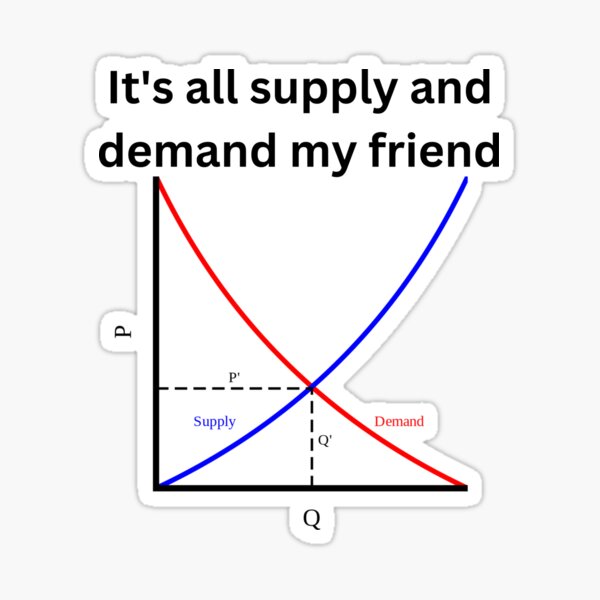 "It's all about supply and demand my friend, economics" Sticker for
