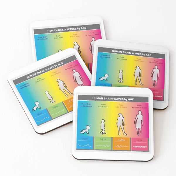 Item preview, Human Brain Waves by Age Diagram Multicolor with Silhouettes designed and sold by InfinityDsigns.