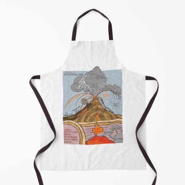 Item preview, Cross section diagram of a Strato Volcano designed and sold by louweasely.