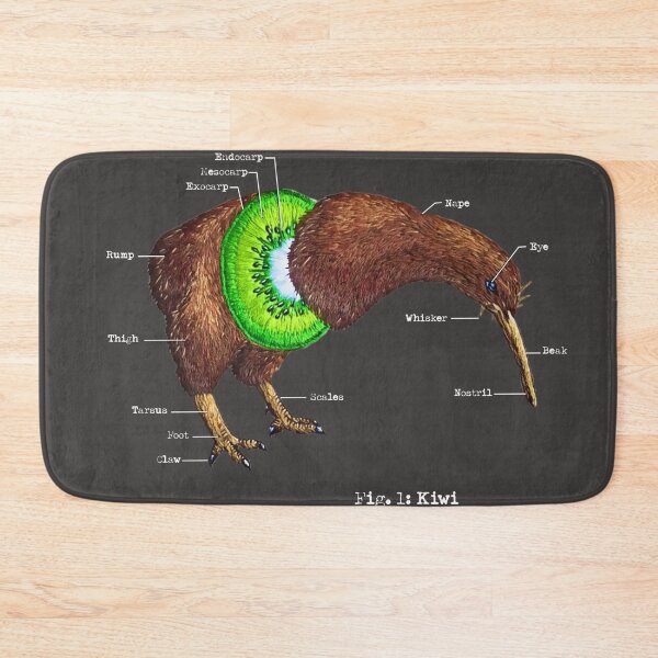 Item preview, Anatomy of a Kiwi designed and sold by Corinne Alexa Jackson.