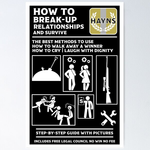 Item preview, How to Break Up Relationships Guide designed and sold by happygiftideas.