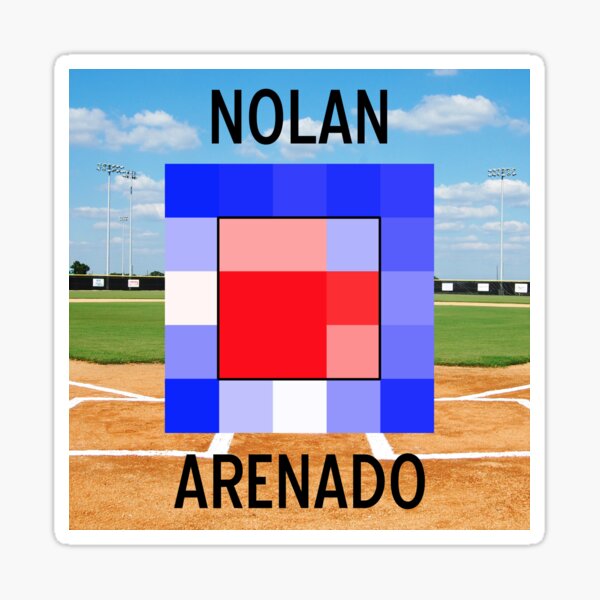 Nolan Arenado Sticker by Colorado Rockies for iOS & Android
