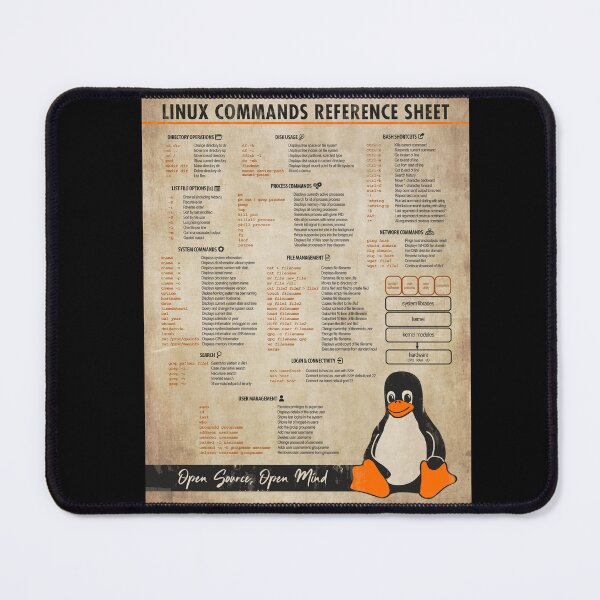 Item preview, Linux Commands Cheat Sheet "Open Source, Open Mind" Wall Art designed and sold by Nerd Shizzle.