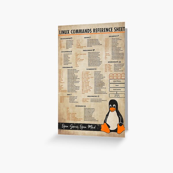 "Linux Commands Cheat Sheet "Open Source, Open Mind" Wall Art" Greeting
