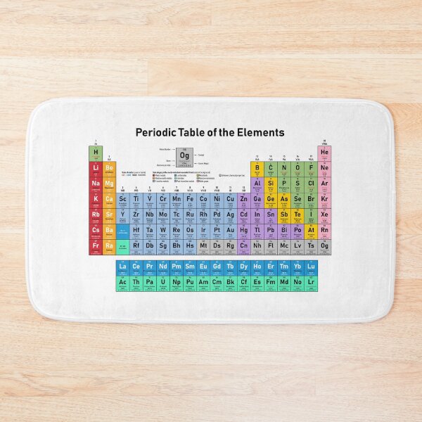Item preview, Periodic Table of the Elements designed and sold by Monkey-Bar.