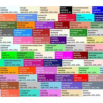 Artwork thumbnail, CSS Color Codes Study Mug by ApplicVision