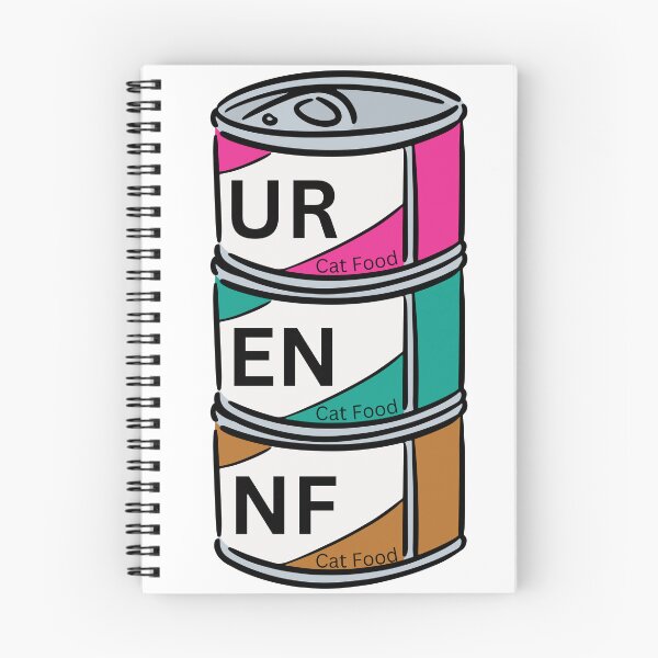 Item preview, UR ENNF designed and sold by introVETed.