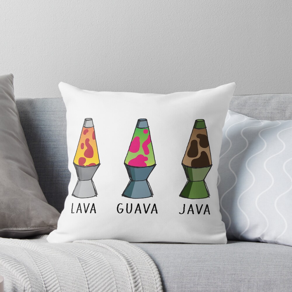 Item preview, Throw Pillow designed and sold by WonderWhat.
