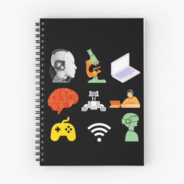 Item preview, technology designed and sold by Arulsanthosh.