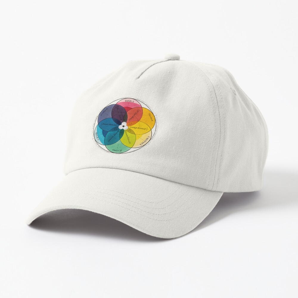 Item preview, Dad Hat designed and sold by heartsake.