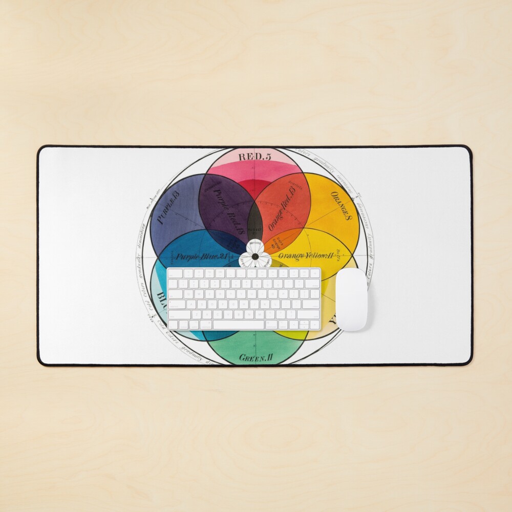 Item preview, Desk Mat designed and sold by heartsake.