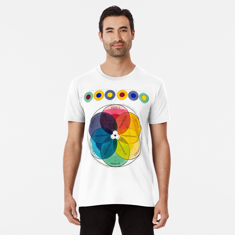 Item preview, Premium T-Shirt designed and sold by heartsake.