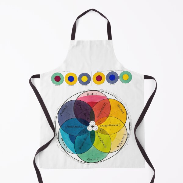 Item preview, Color Wheel Retro Vintage designed and sold by heartsake.