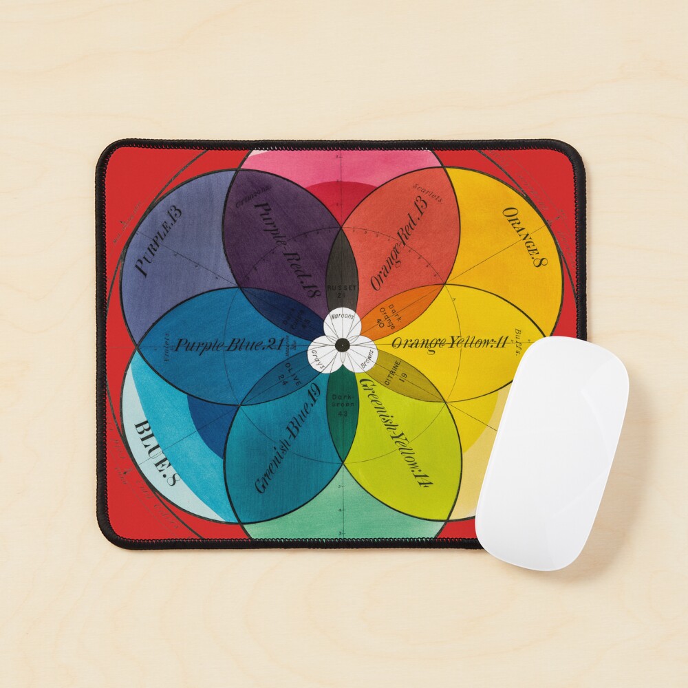 Item preview, Mouse Pad designed and sold by heartsake.