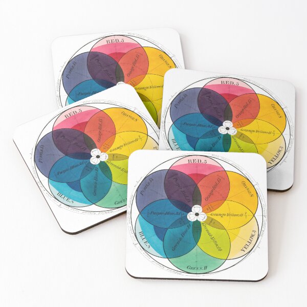 Item preview, Color Wheel Retro Vintage designed and sold by heartsake.