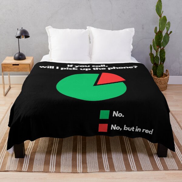 Item preview, if you call will i pick up? Gift for introverts designed and sold by ThirdEyeDesign1.