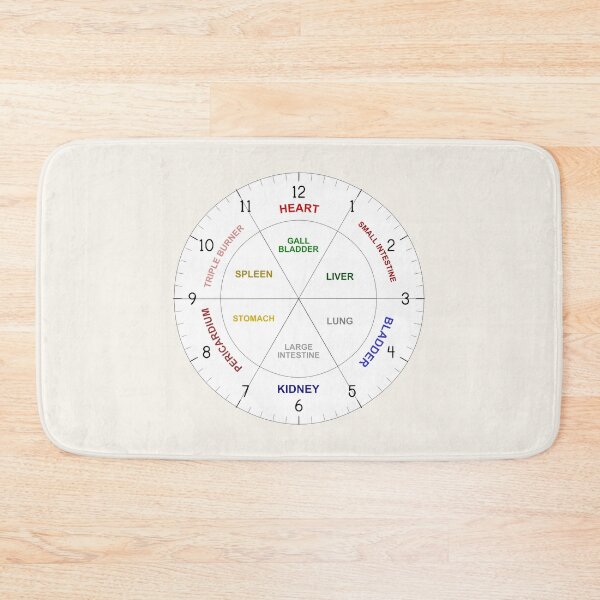 Item preview, TCM Traditional Chinese Body Organ Times Clock - Asian Hour Chart designed and sold by inspirationzgal.