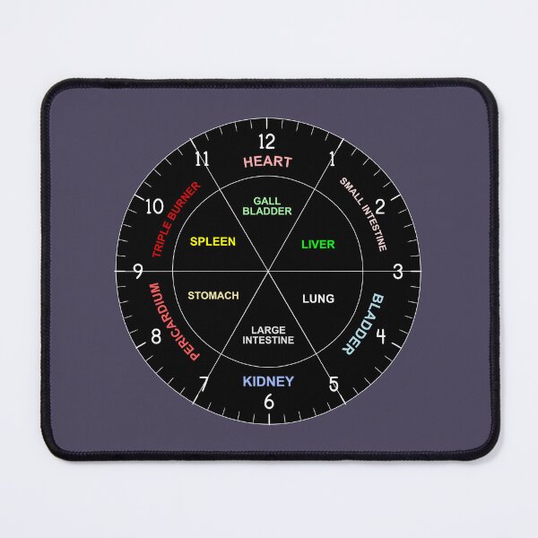 Item preview, Traditional Chinese Medicine Organ Clock - TCM East Asian Oriental Body Clock designed and sold by inspirationzgal.