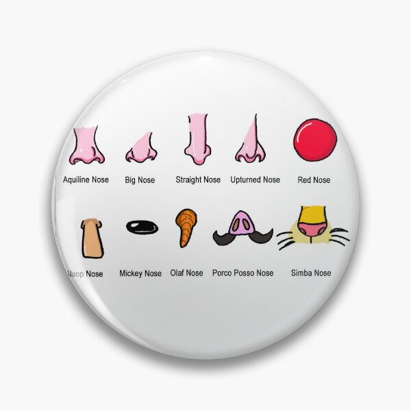Item preview, Noses designed and sold by RoryKennedy.