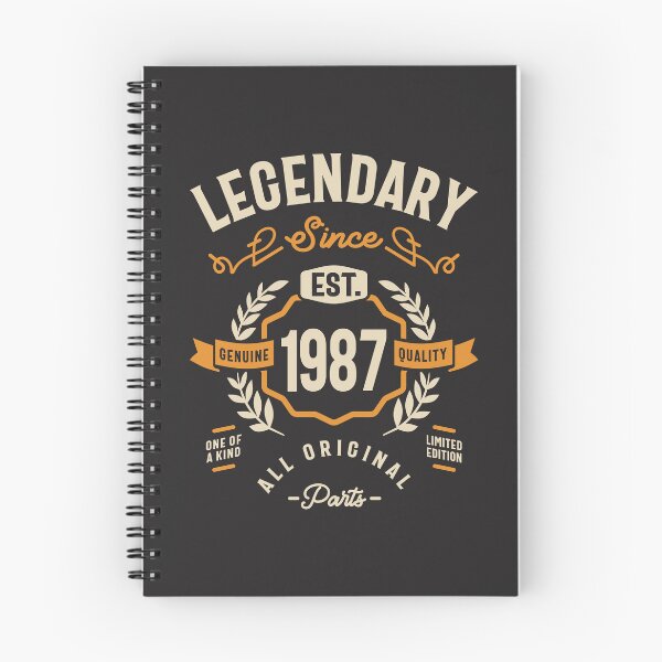 Item preview, Legendary Since Est 1987 Birthday 36 Years Old designed and sold by cidolopez.