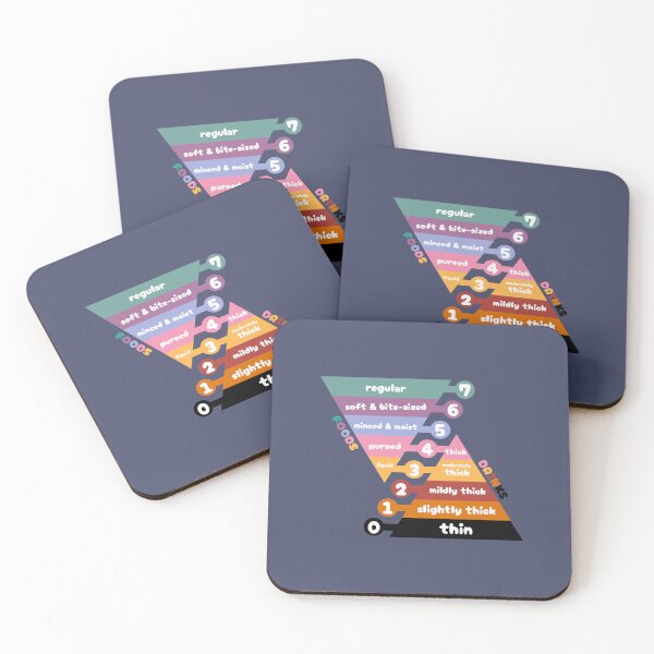 Item preview, Functional Diet Scale Multicolor designed and sold by CarDashCrochet.