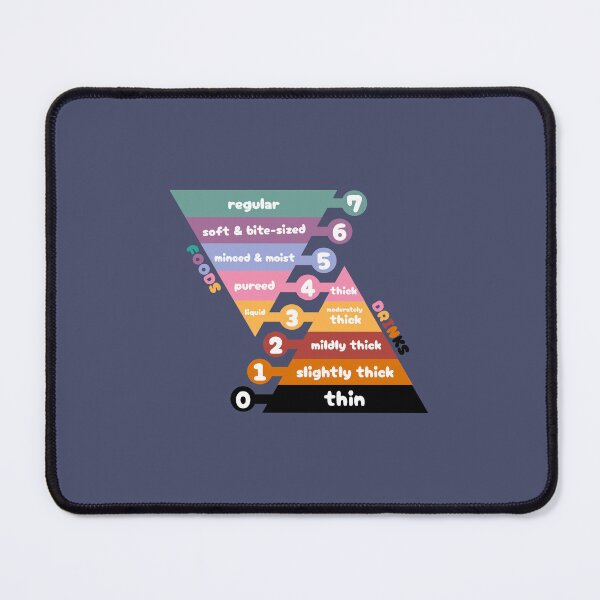 Item preview, Functional Diet Scale Multicolor designed and sold by CarDashCrochet.