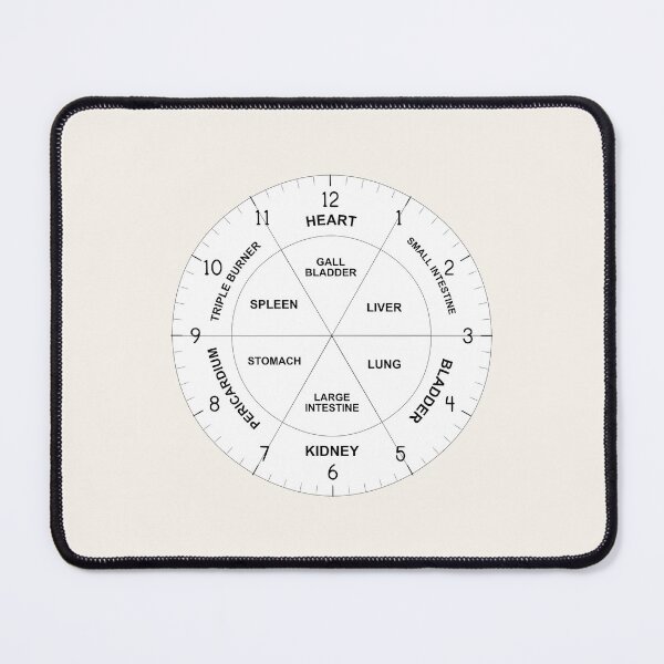 Item preview, TCM Traditional Chinese Body Clock Zang Fu Organ Hours Time - East Asian Medicine Chart designed and sold by inspirationzgal.