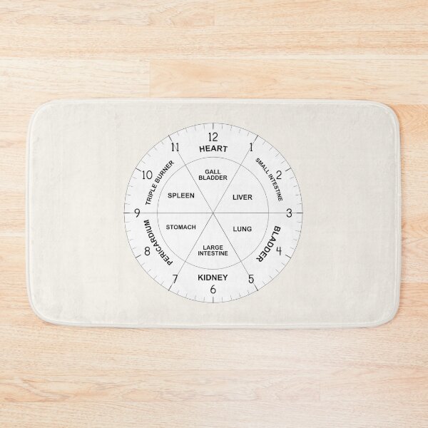 Item preview, TCM Traditional Chinese Body Clock Zang Fu Organ Hours Time - East Asian Medicine Chart designed and sold by inspirationzgal.