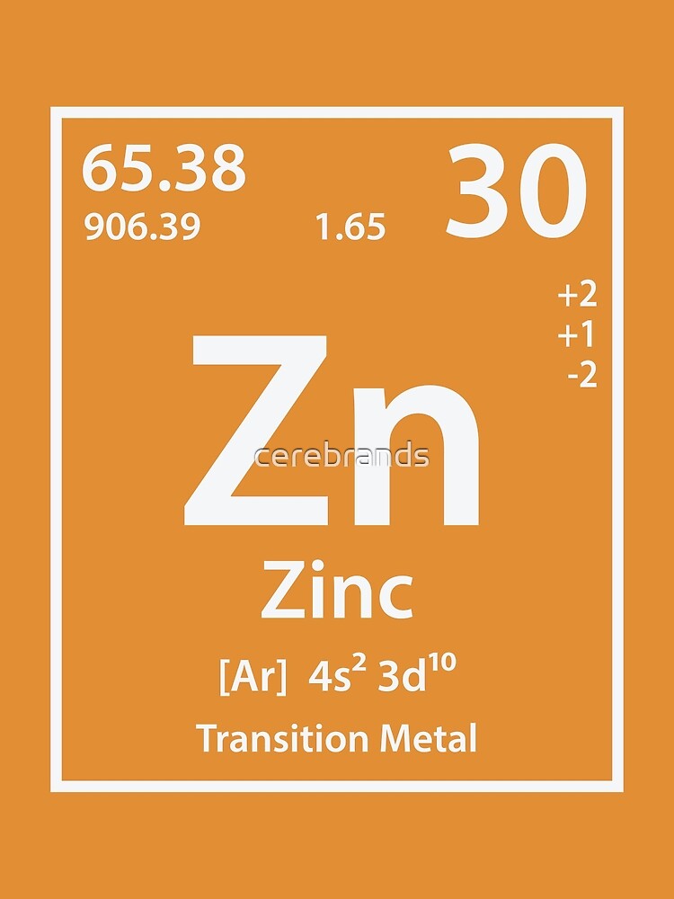 "Zinc Element" Poster by cerebrands Redbubble
