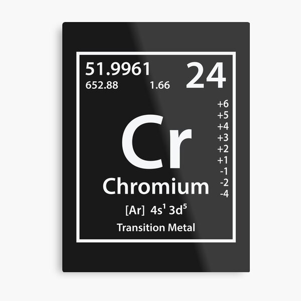 Aperçu de l'œuvre Chromium Element créée et vendue par cerebrands.