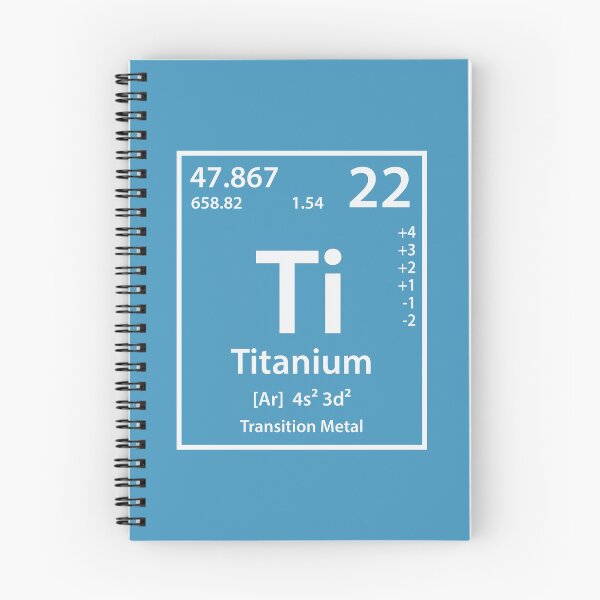 Item preview, Titanium Element designed and sold by cerebrands.