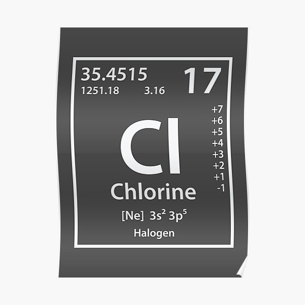 Chlorine Element Poster