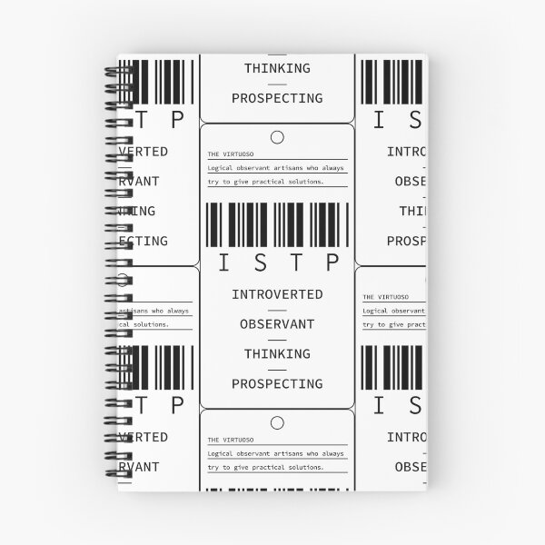 Item preview, ISTP - The Virtuoso - Introverted Observant Thinking Prospecting designed and sold by Millusti.
