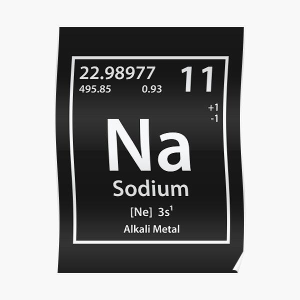 Sodium Element Poster