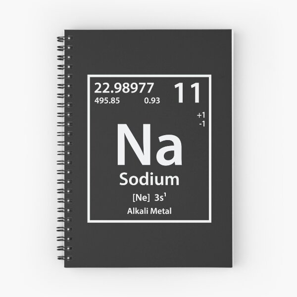 Item preview, Sodium Element designed and sold by cerebrands.