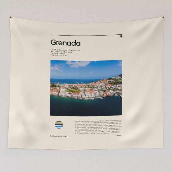 Item preview, Visit Grenada (Travel poster) designed and sold by RabbitK.