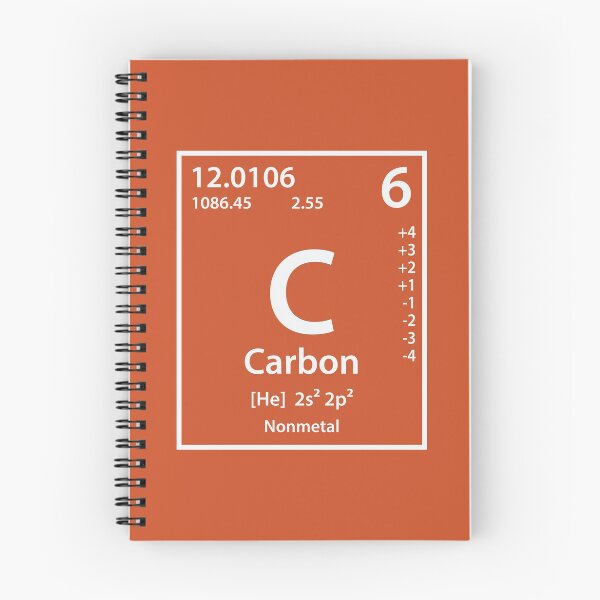 Item preview, Carbon Element designed and sold by cerebrands.