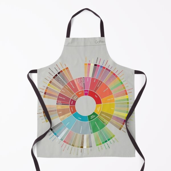 Item preview, popchart wheel coffee designed and sold by lucastasker.