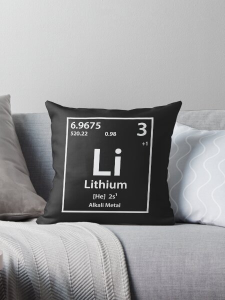 Aperçu de l'œuvre Élément de lithium créée et vendue par cerebrands.