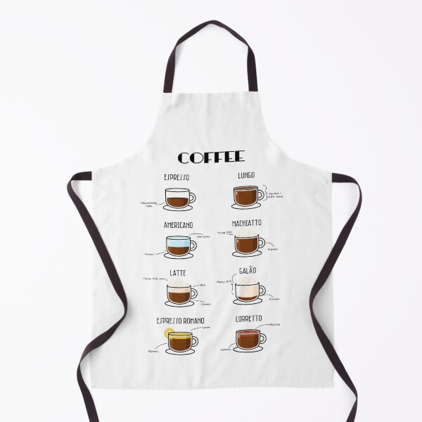 Item preview, Coffee Guide designed and sold by StudioNola.