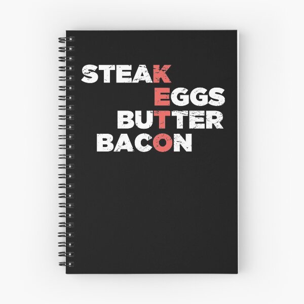 Item preview, Steak, Eggs, Butter, Bacon | Keto Foods designed and sold by Jam Jar.