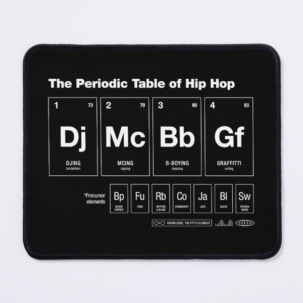 Item preview, Periodic Table of Hip Hop designed and sold by AdamioDesign.