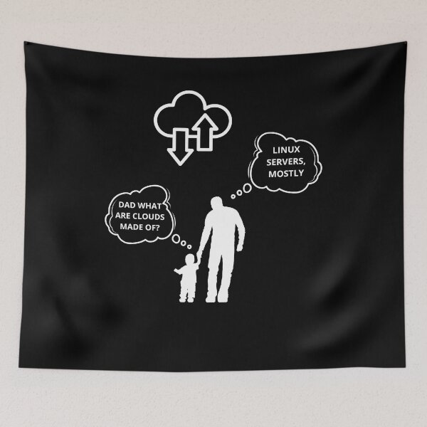 Item preview, software developer designed and sold by Mateusz Majcherek.