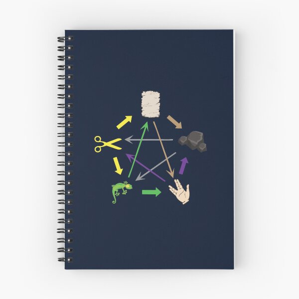 Item preview, Scissors rock paper lizard ... nerd _amp_ geek designed and sold by hetenael.