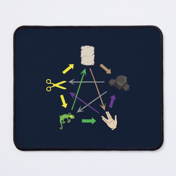 Item preview, Scissors rock paper lizard ... nerd _amp_ geek designed and sold by hetenael.