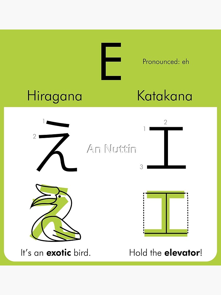 Learning Hiragana Katakana E Greeting Card For Sale By Annuttin Redbubble