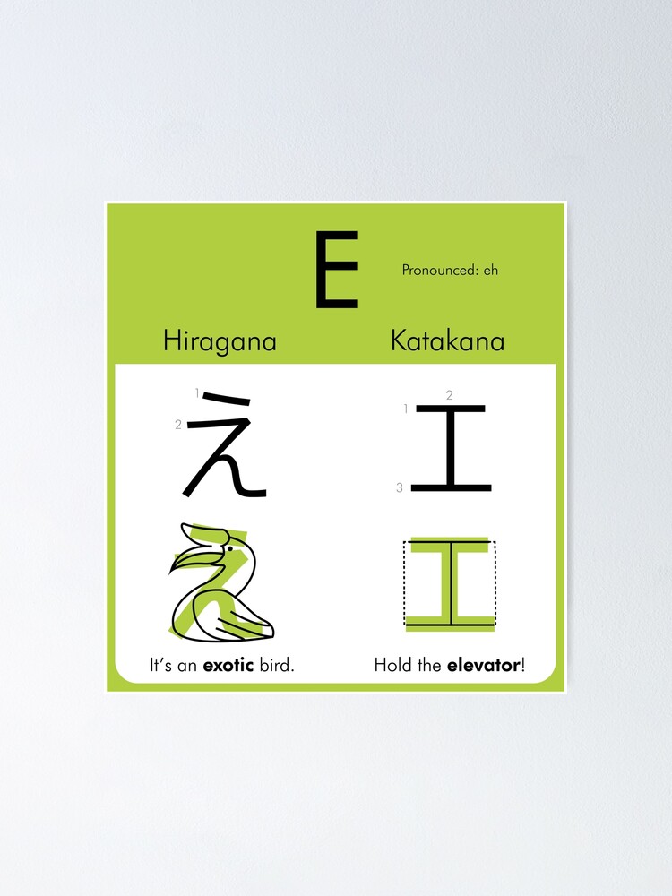 Learning Hiragana Katakana E Poster For Sale By Annuttin Redbubble